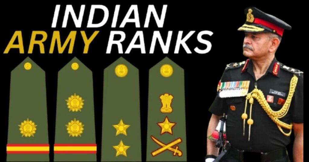 Indian Army Rank List