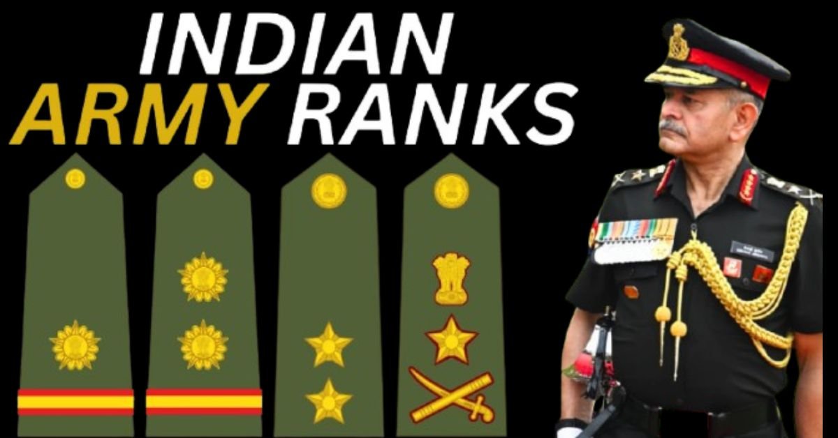 Indian Army Rank List