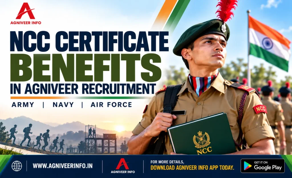 AGNIVEER NCC CERTIFICATE BENEFIT