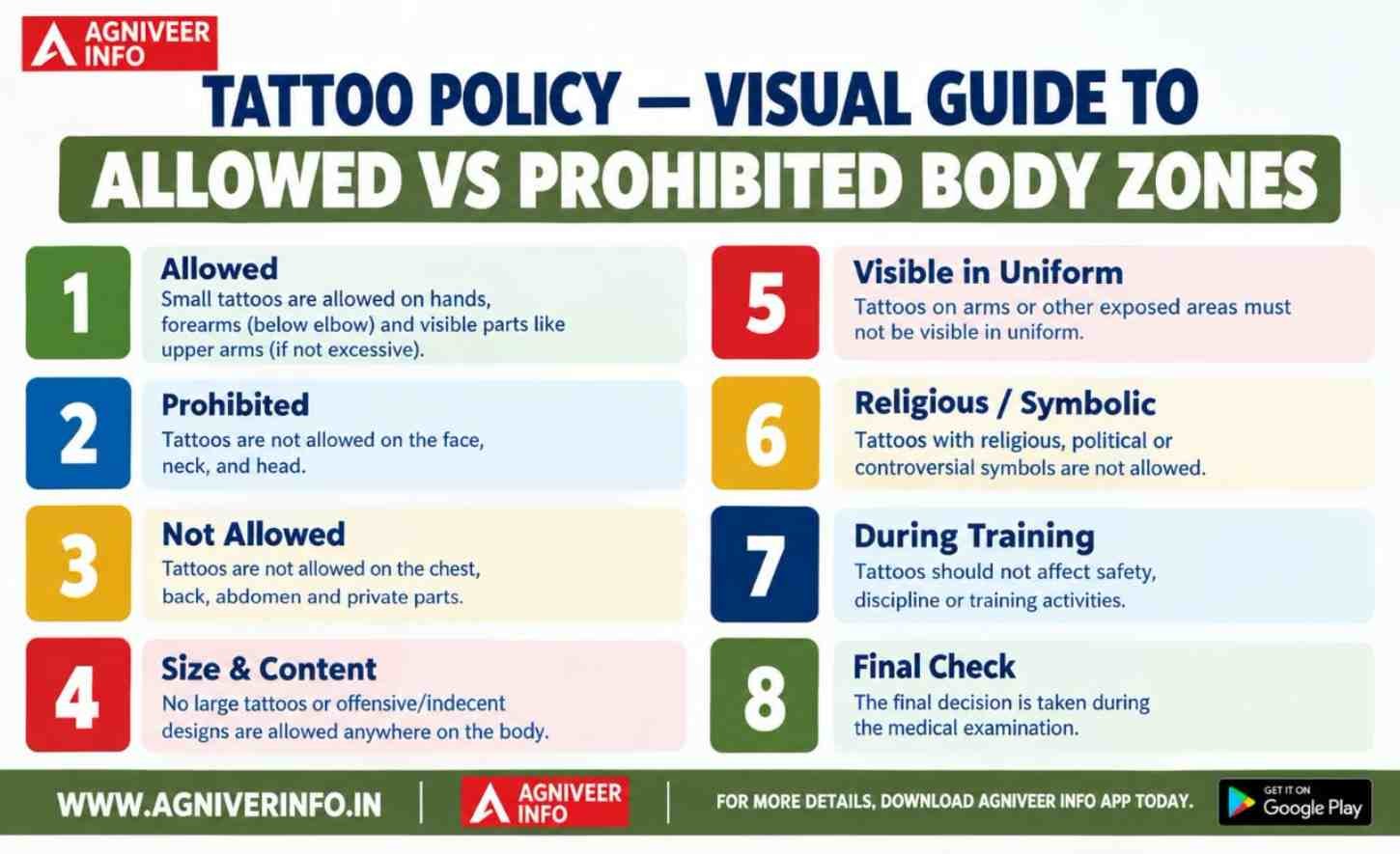 TATTOO POLICY