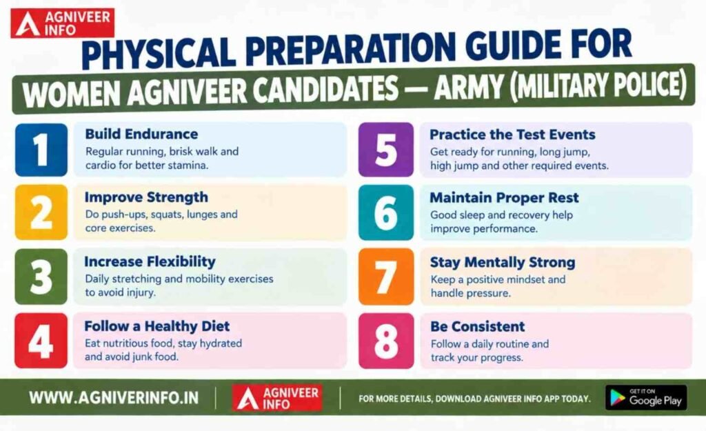PHYSICAL PREPARATION