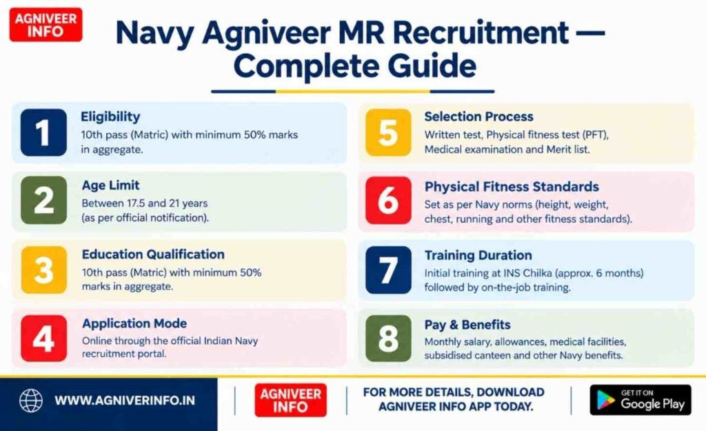 MR RECRUITMENT