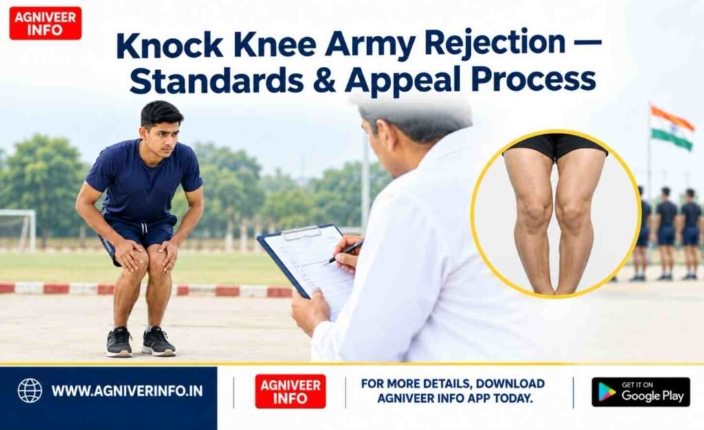 ARMY REJECTION