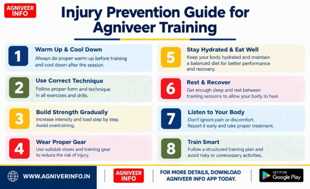 INJURY PREVENTION