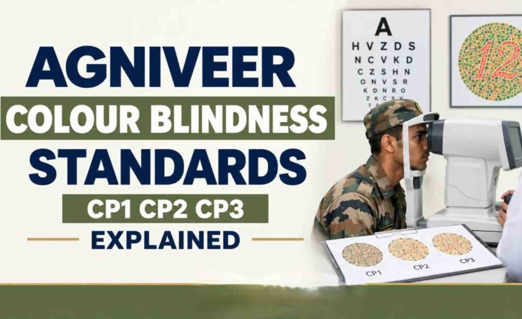 COLOUR BLINDNESS