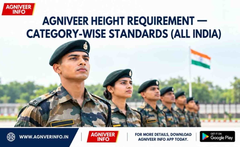 HEIGHT REQUIREMENT