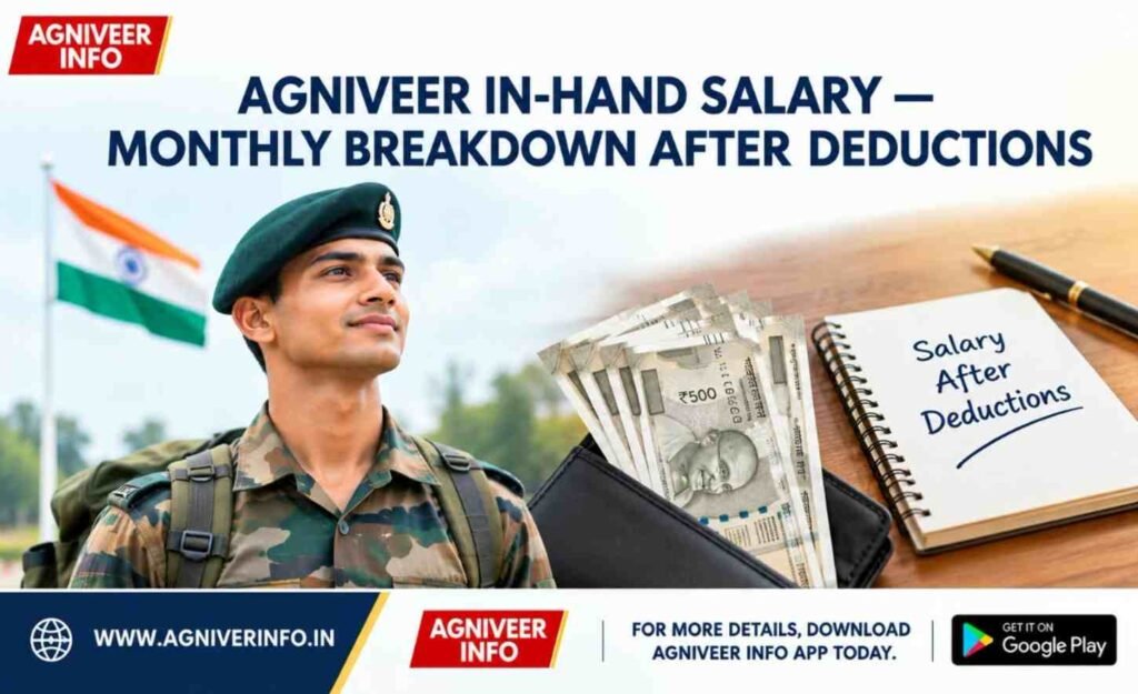 IN-HAND SALARY