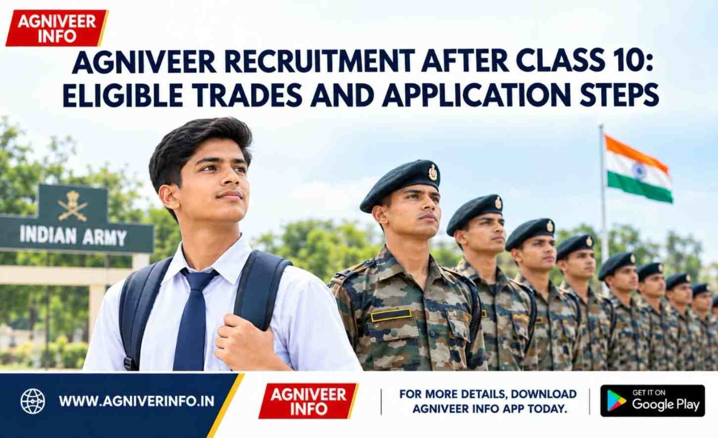 AGNIVEER RECRUITMENT AFTER CLASS 10: ELIGIBLE TRADES AND APPLICATION STEPS