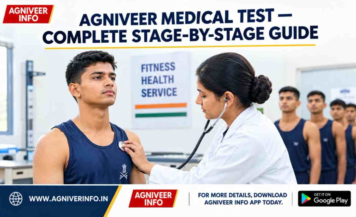 AGNIVEER MEDICAL TEST — COMPLETE STAGE-BY-STAGE GUIDE