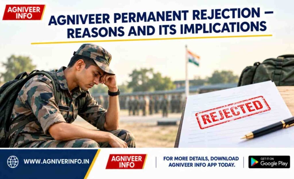 PERMANENT REJECTION