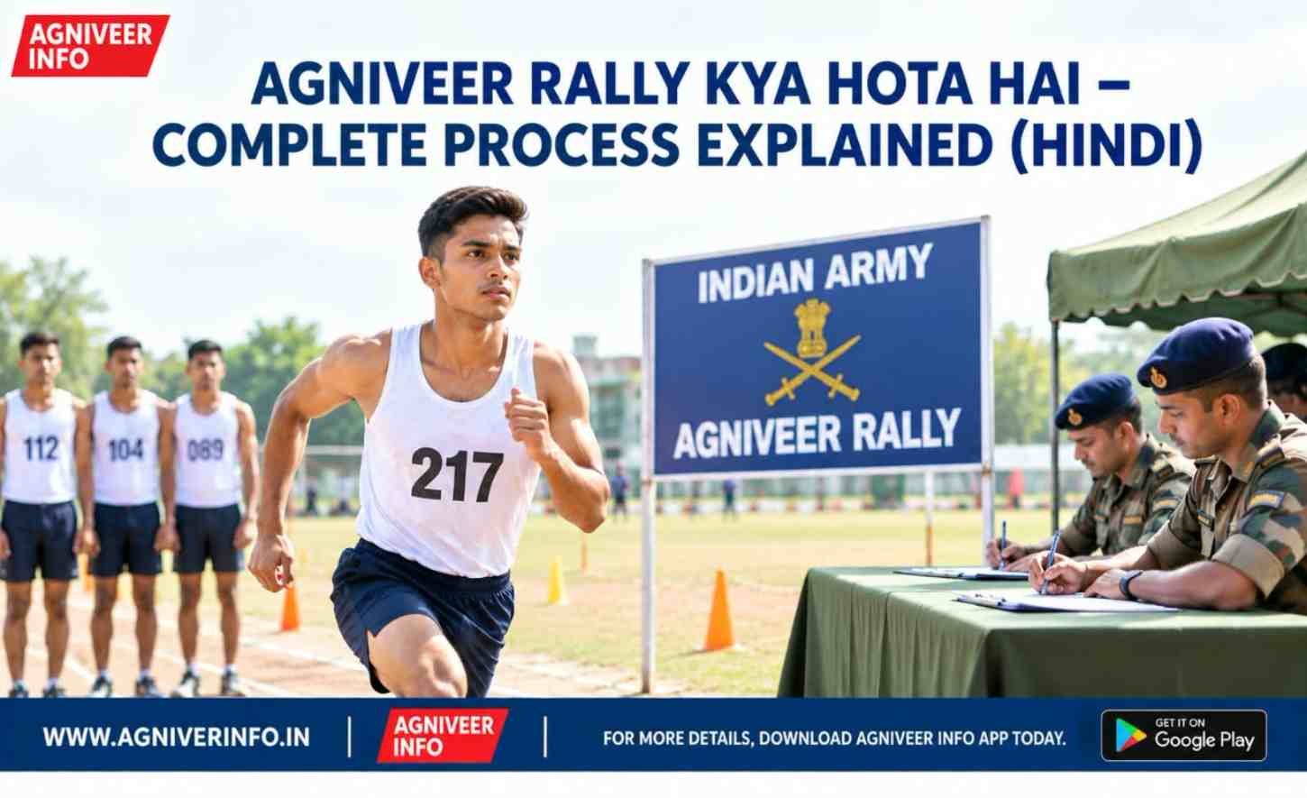 AGNIVEER RALLY