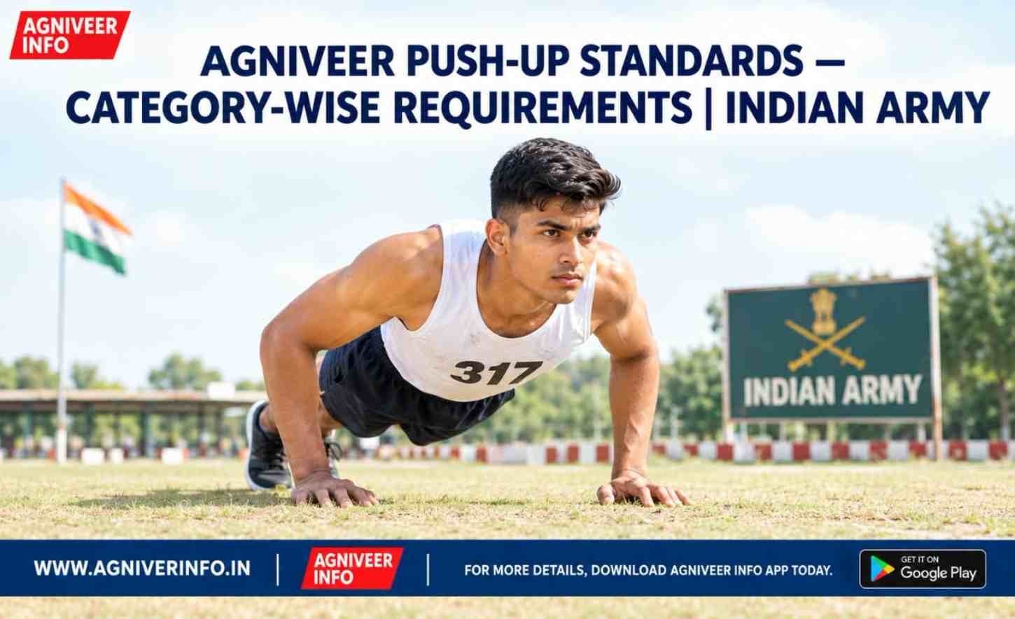 AGNIVEER