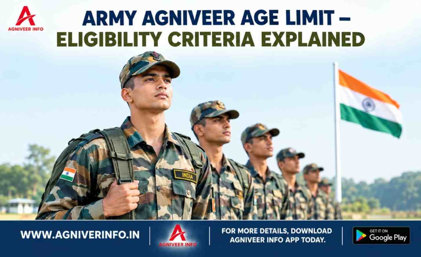 ARMY AGNIVEER AGE LIMIT — ELIGIBILITY CRITERIA EXPLAINED