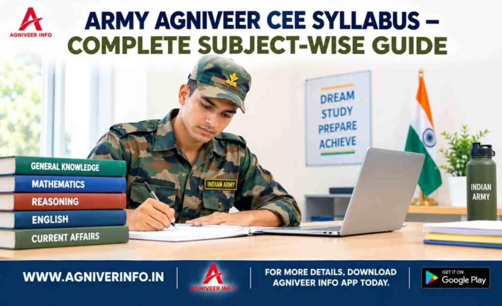 CEE SYLLABUS