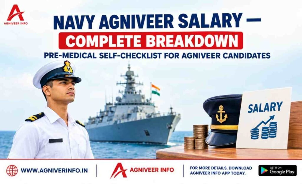 NAVY AGNIVEER SALARY