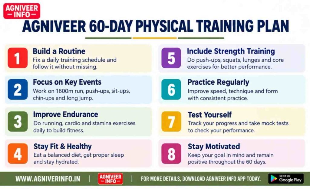 TRAINING 