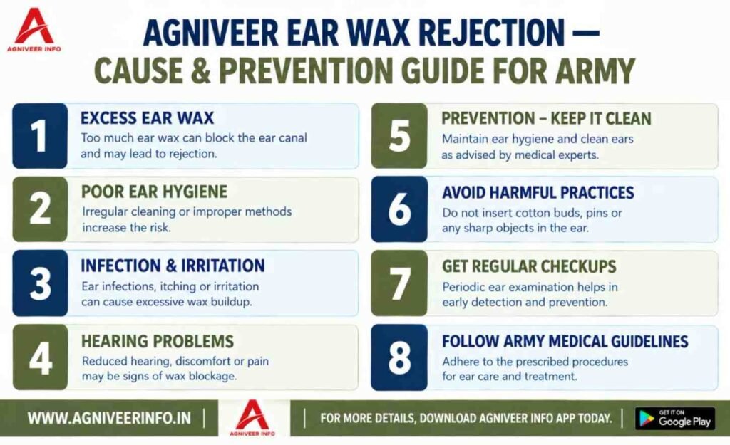 EAR WAX 