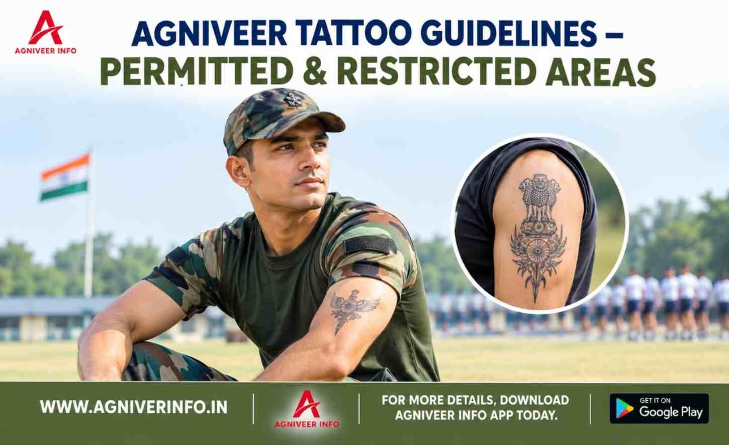 AGNIVEER TATTOO POLICY – PERMITTED & RESTRICTED AREAS