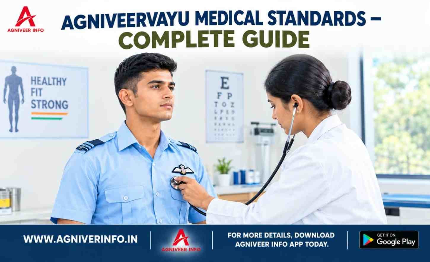 AGNIVEERVAYU MEDICAL STANDARDS — COMPLETE GUIDE