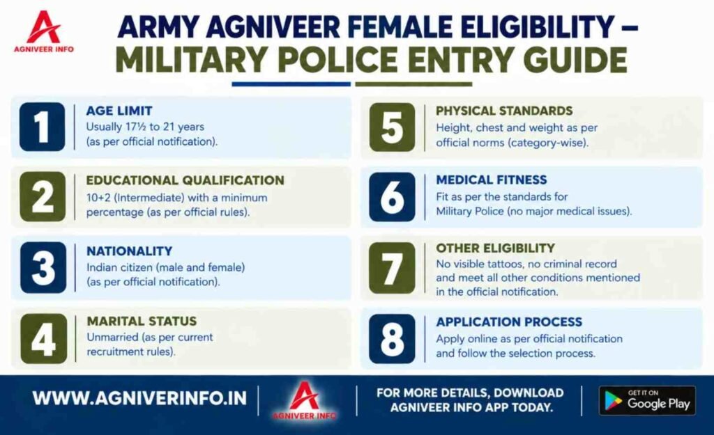 ARMY 