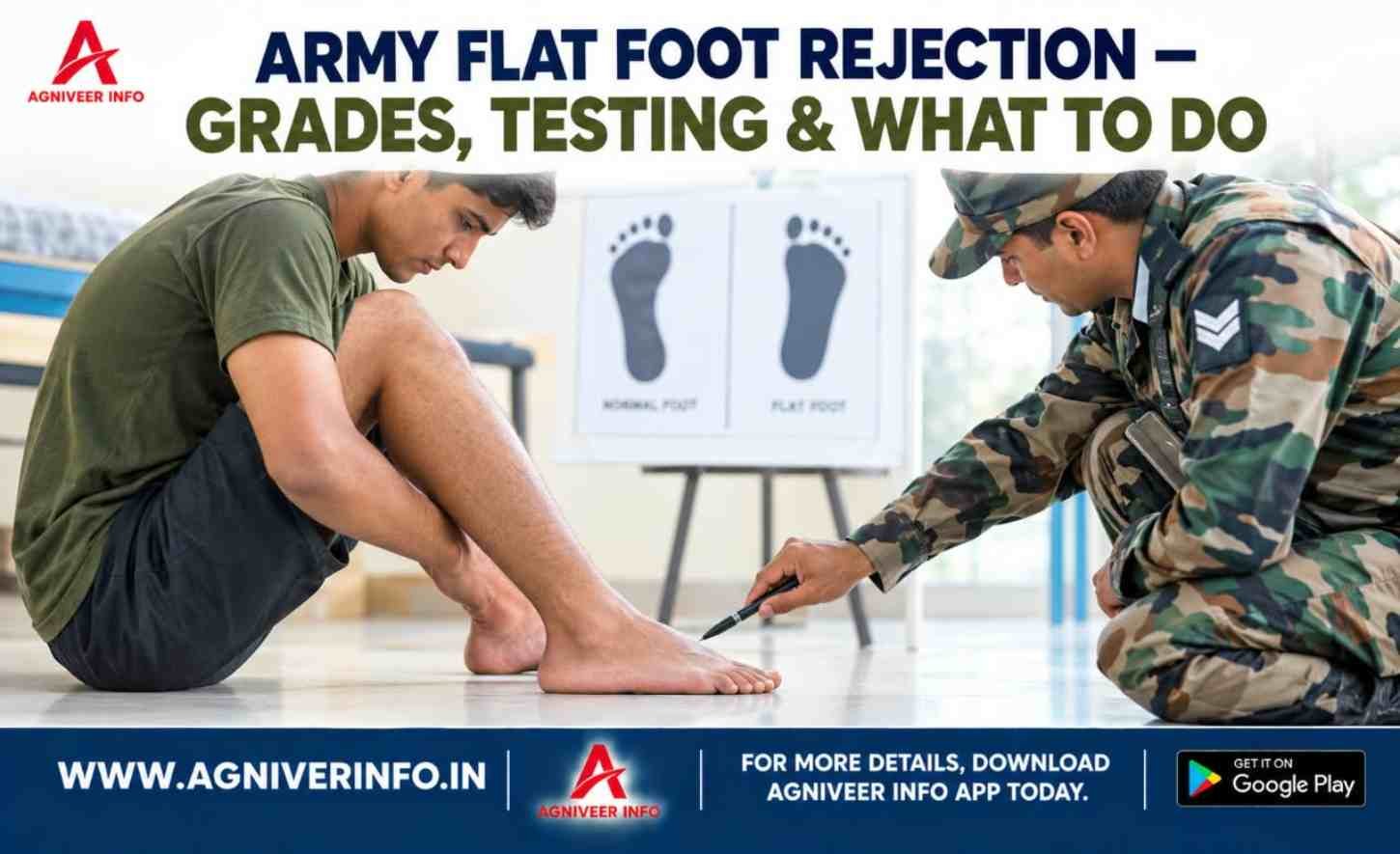 ARMY FLAT FOOT REJECTION — GRADES, TESTING & WHAT TO DO