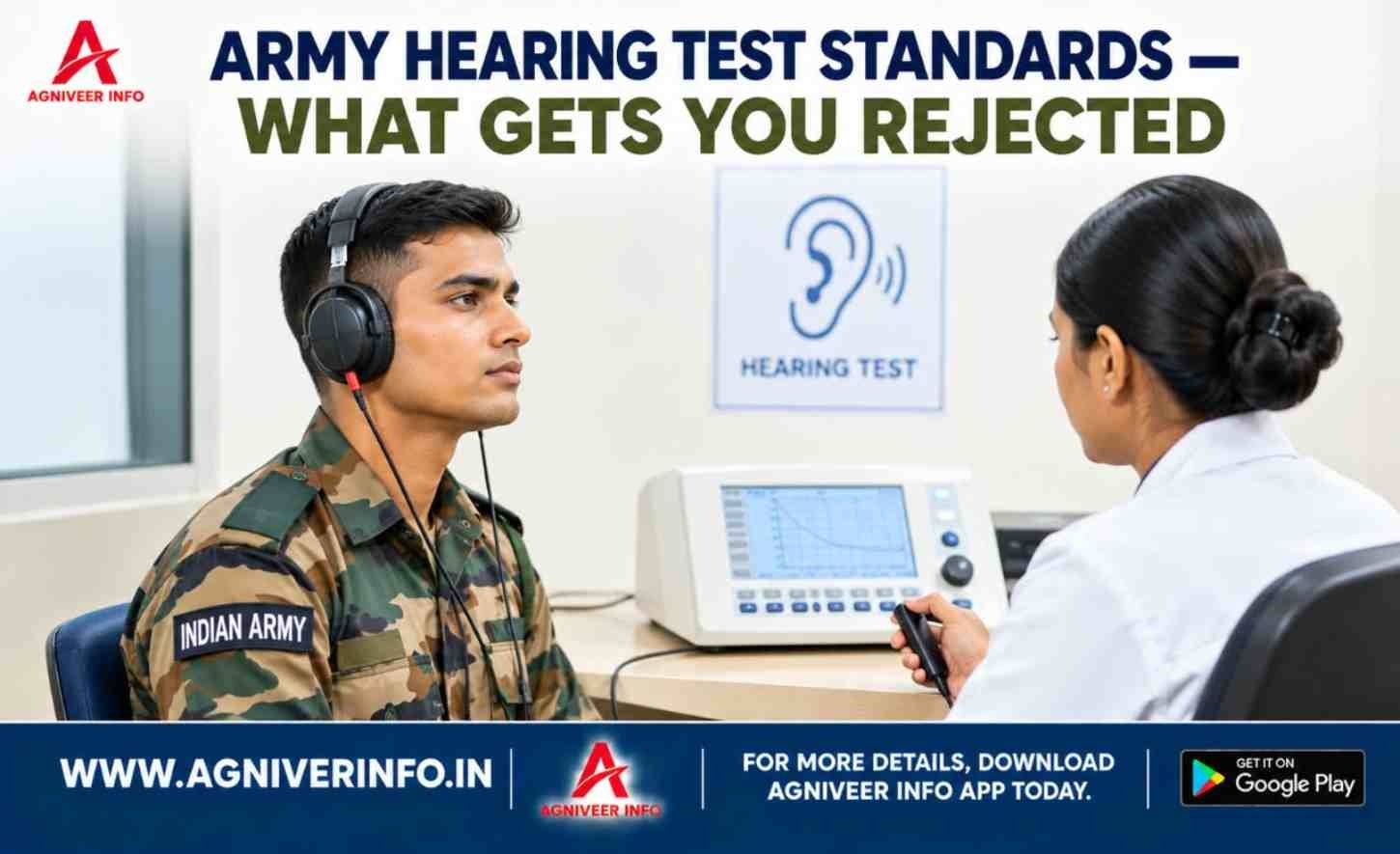 ARMY HEARING TEST STANDARDS — WHAT GETS YOU REJECTED
