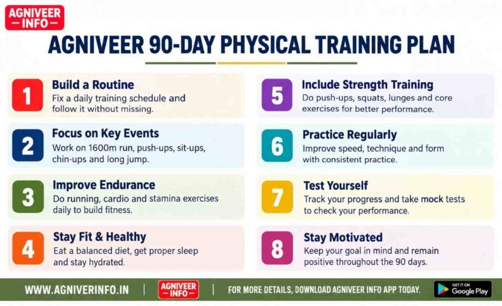 PHYSICAL TRAINING