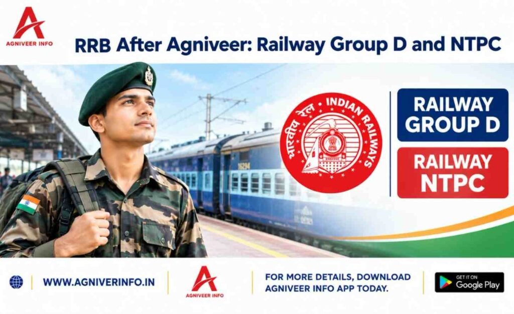 RRB AFTER AGNIVEER