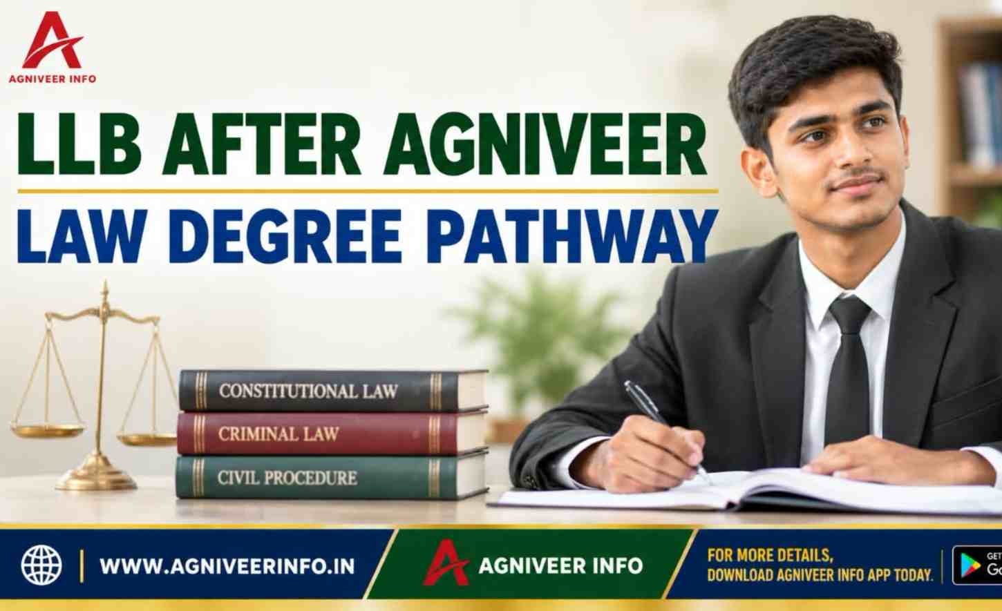 LLB AFTER AGNIVEER — LAW DEGREE PATHWAY