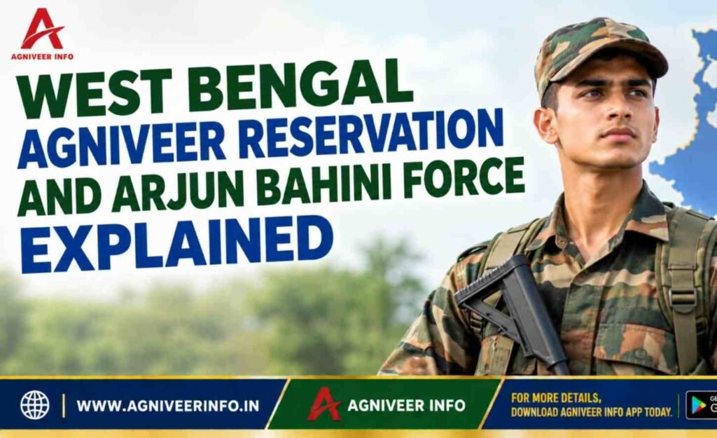 RESERVATION