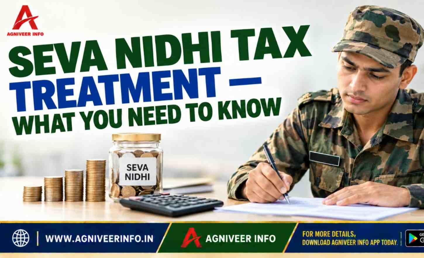 SEVA NIDHI TAX