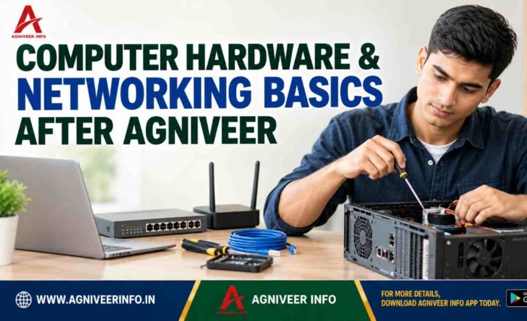 COMPUTER HARDWARE
