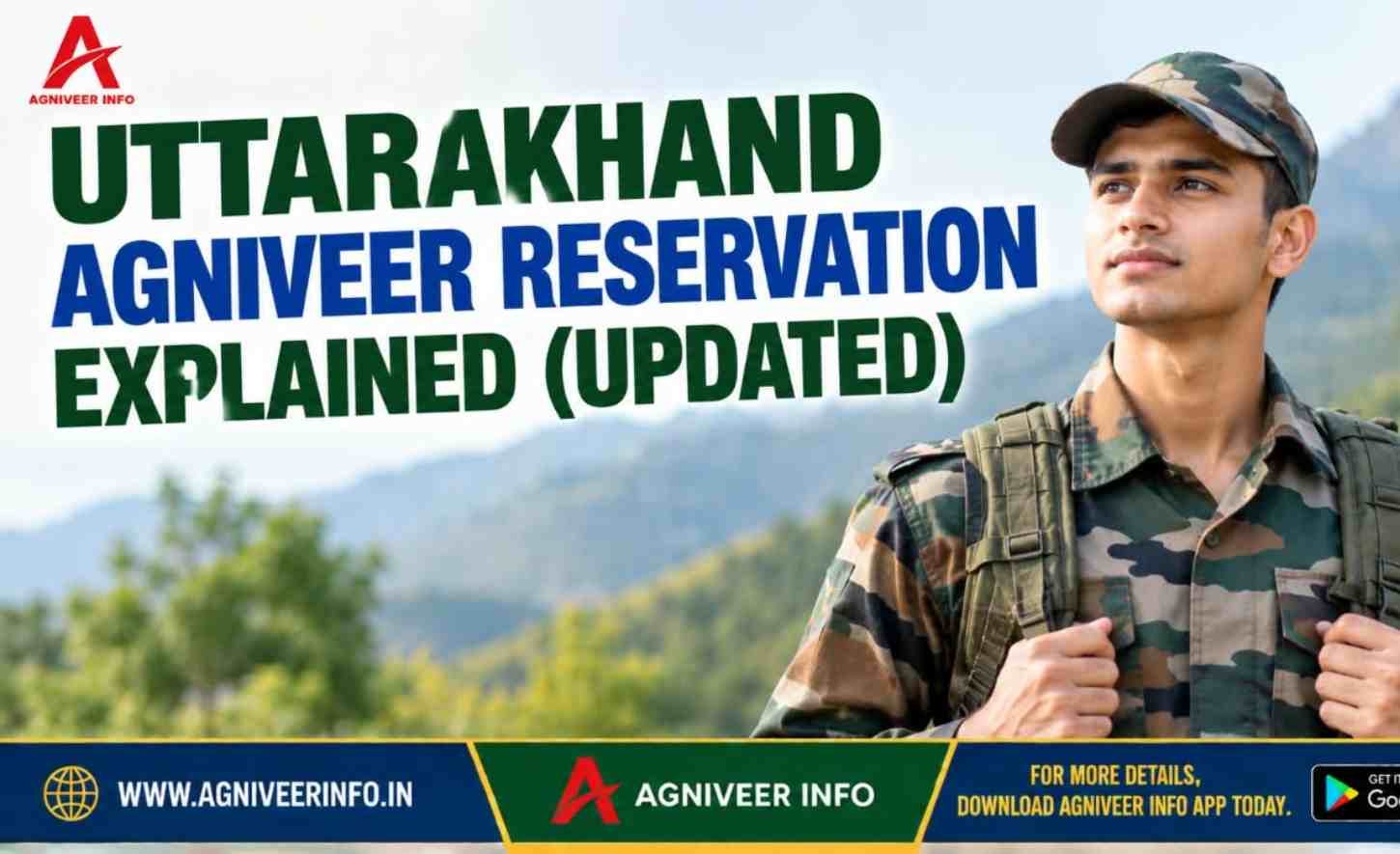 UTTARAKHAND AGNIVEER RESERVATION