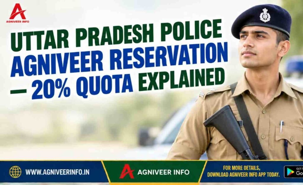 AGNIVEER RESERVATION