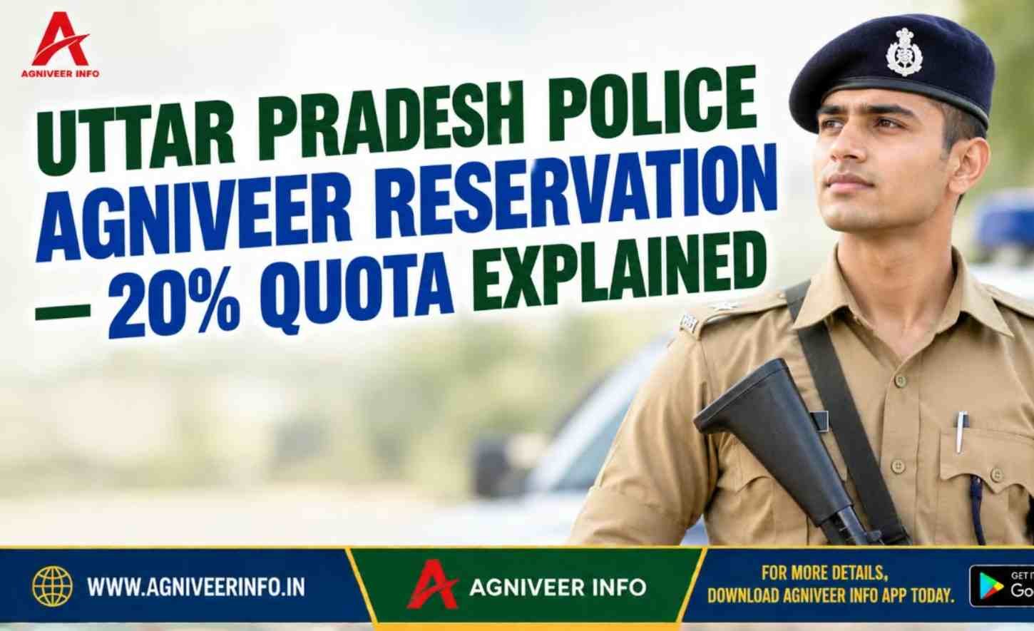 AGNIVEER RESERVATION
