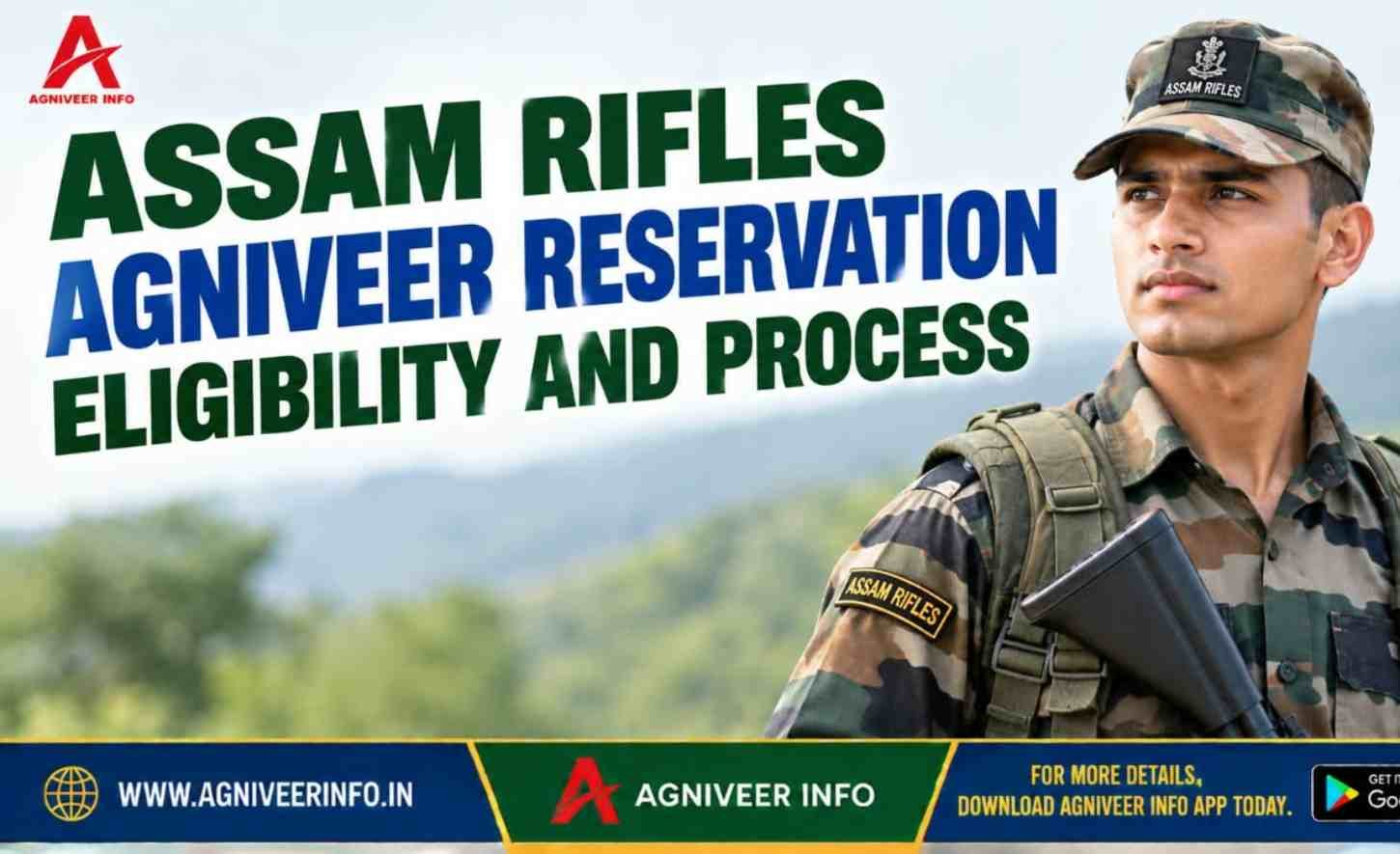 ASSAM RIFLES AGNIVEER RESERVATION